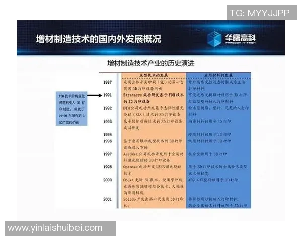 欧洲冠军联赛历史与现状的深度剖析：从起源到未来发展趋势