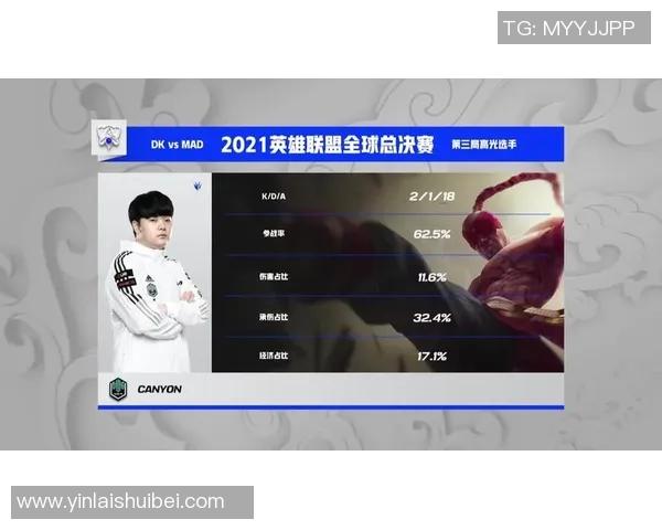 赛后分析：RNG与LNG对决中的战术运用与技术细节探讨